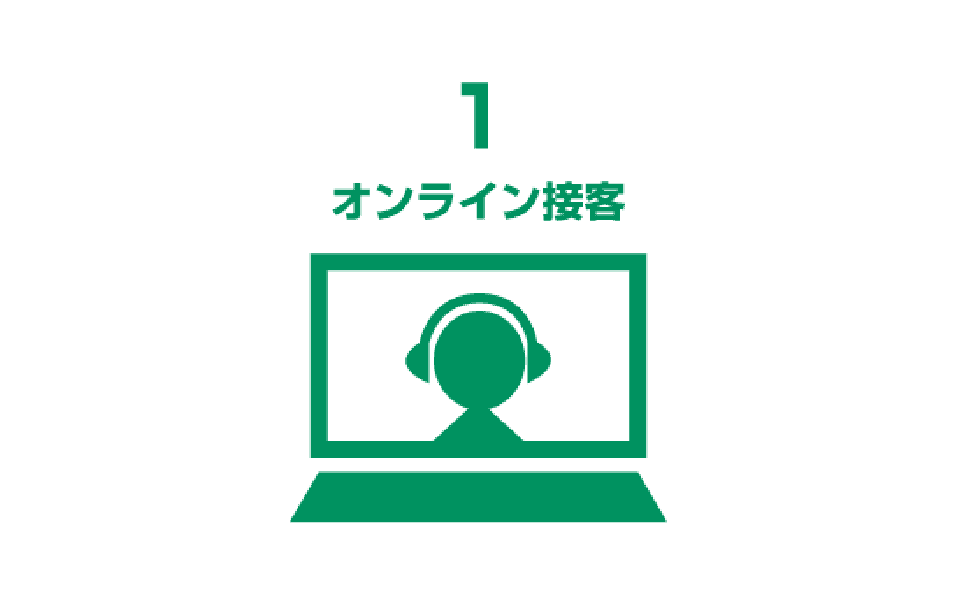 1.オンライン接客