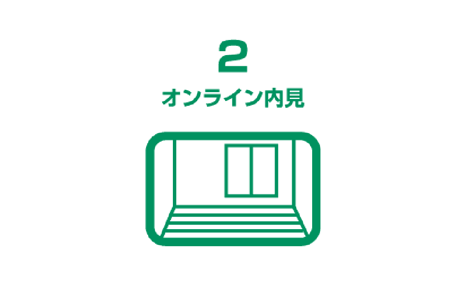 2.オンライン内見