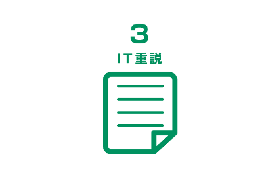 3.IT重説