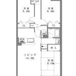 ダイアパレスグラン末広通り