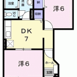 Century21