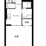 メゾンフォレスト